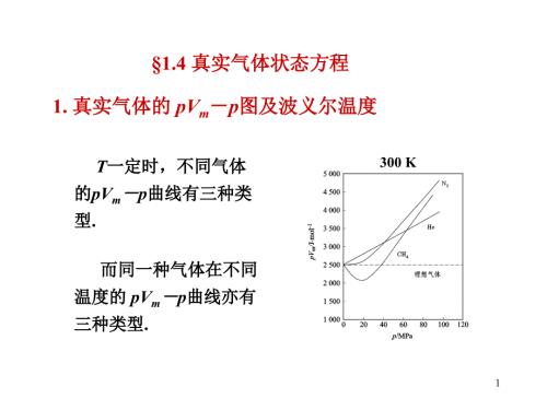 物理化学1.4真实气体状态方程.ppt