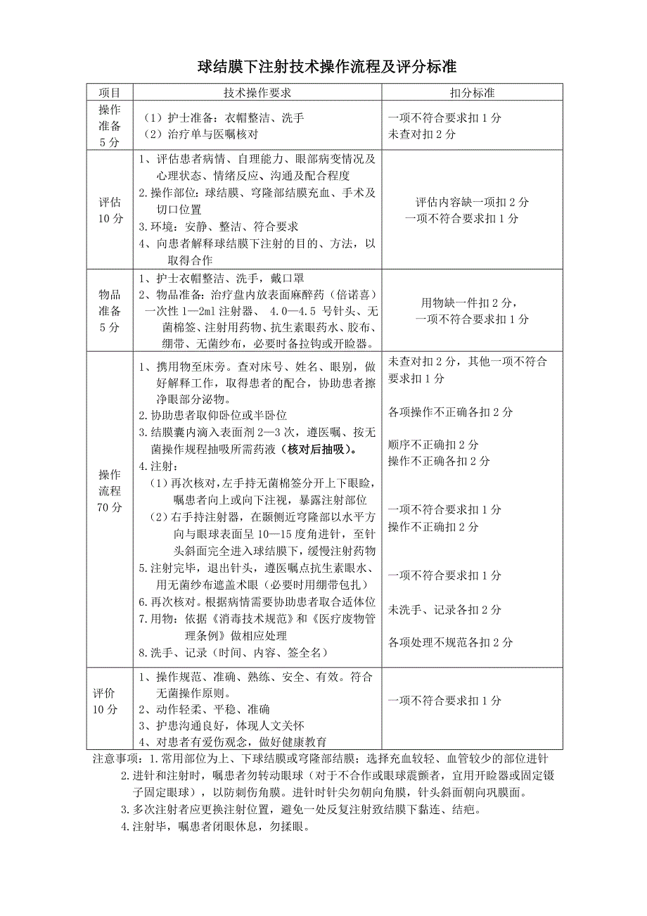 眼科常用护理操作评分标准.doc_第3页