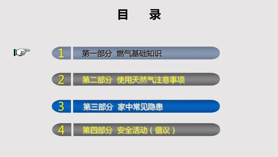 天然气安全知识燃气知识进校园PPT课件.pptx_第3页