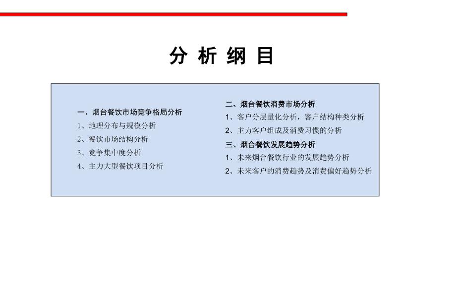烟台市餐饮市场调研分析报告.ppt_第2页