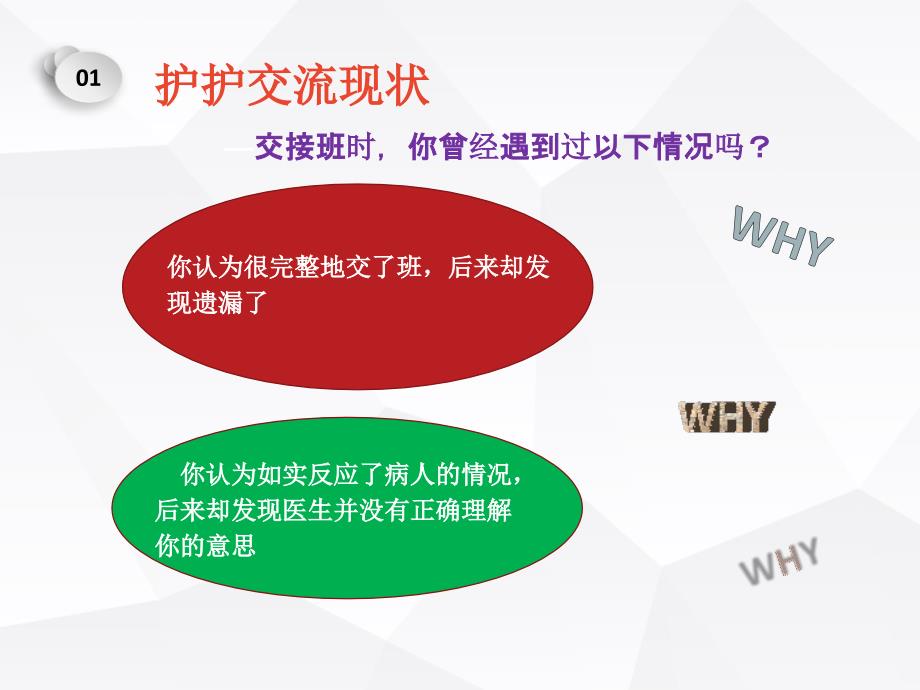 SBAR沟通模式在临床中的应用.pptx_第3页
