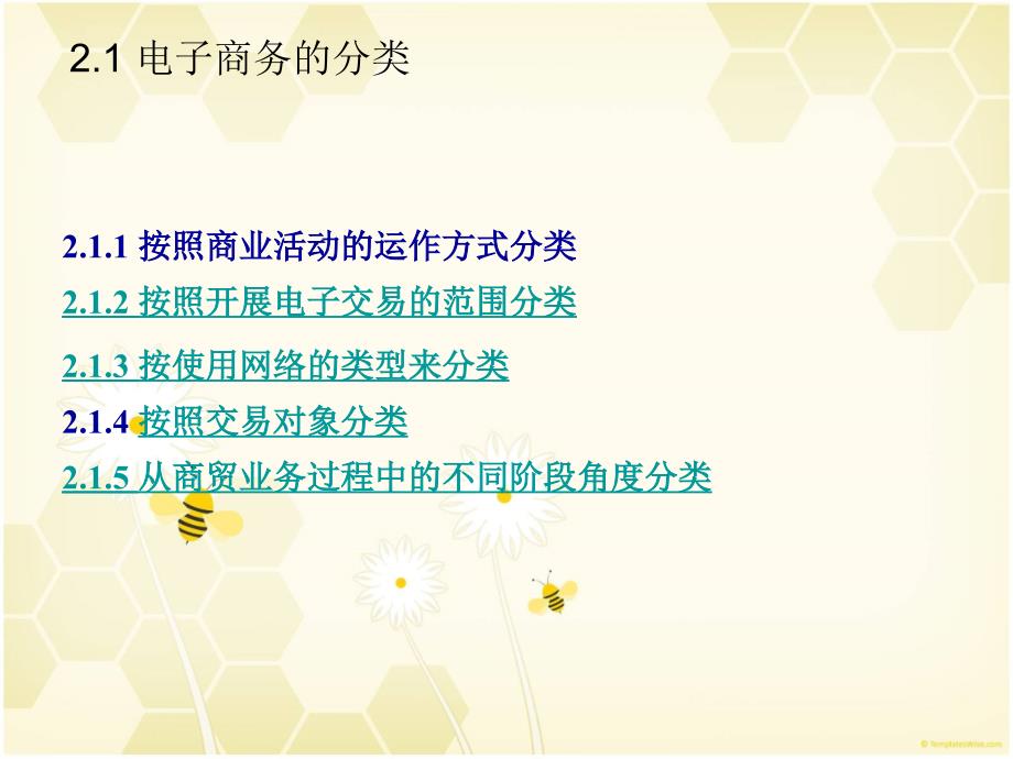电子商务分类PPT课件.ppt_第2页