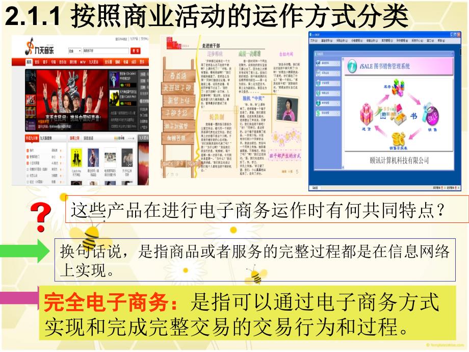 电子商务分类PPT课件.ppt_第3页