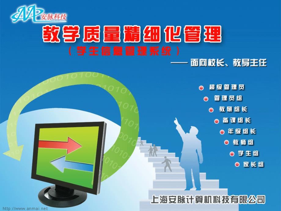 安脉学生信息化管理系统.ppt_第1页