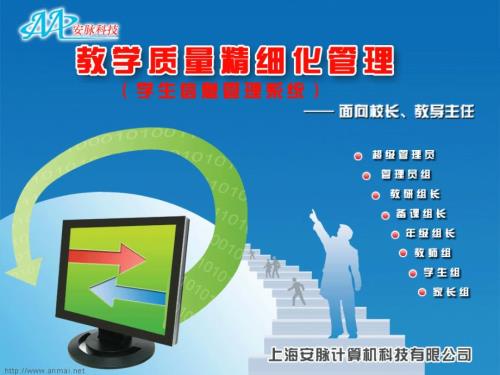 安脉学生信息化管理系统.ppt