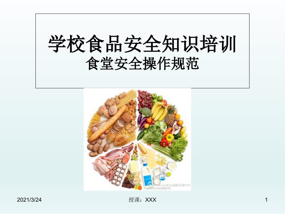 学校食品安全知识培训PPT课件.ppt_第1页