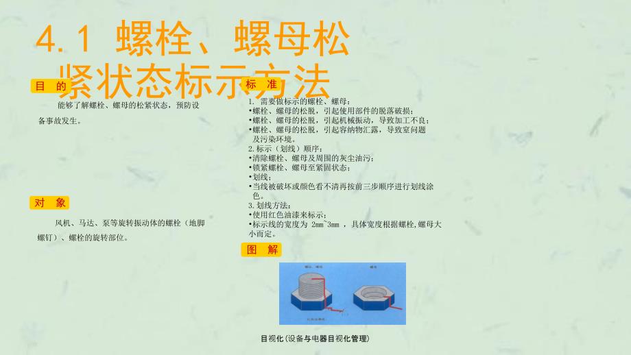 目视化设备与电器目视化管理课件.ppt_第2页