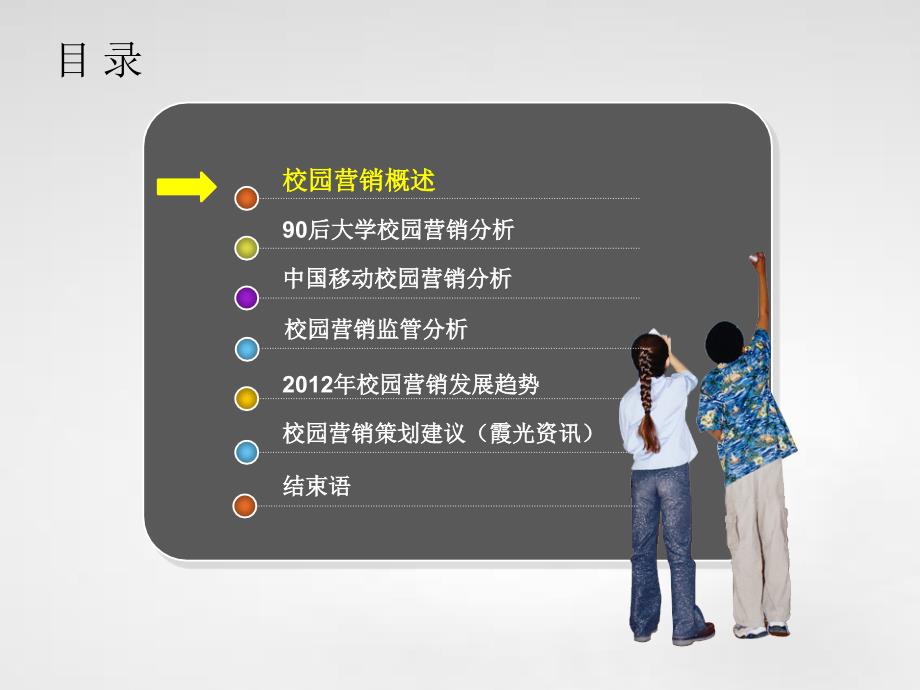 电信校园营销PPT课件.ppt_第3页