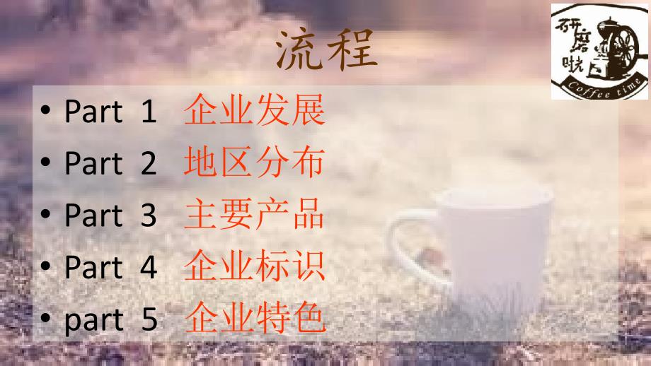研磨时光咖啡馆课件.ppt_第2页