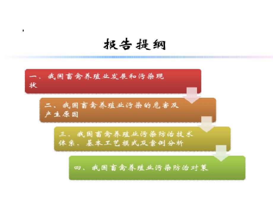 畜禽养殖粪便污染防治监察培训班剖析课件.ppt_第3页