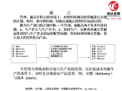 生管未来工作方向及思路.ppt