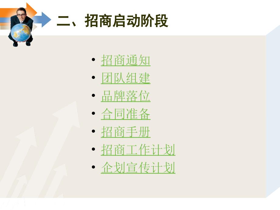万达广场开业招商工作各阶段关注的要点.ppt_第3页