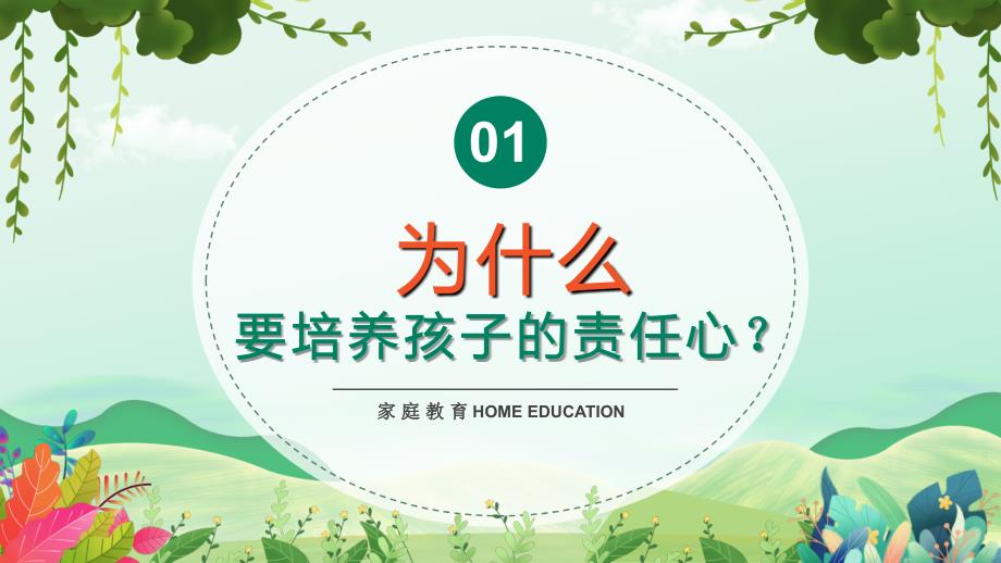 家庭教育家长会如何培养孩子的责任心PPT课件带内容1.ppt_第3页