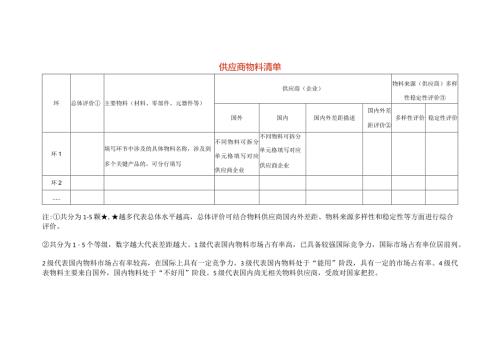 供应商物料清单模板.docx
