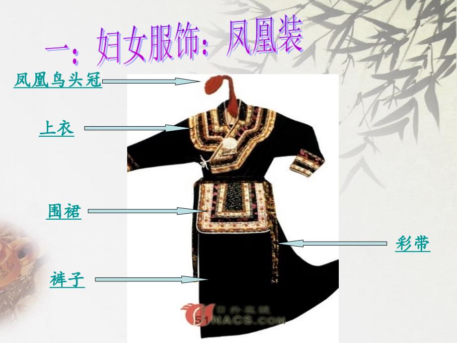 畲族服饰介绍PPT课件.ppt_第3页