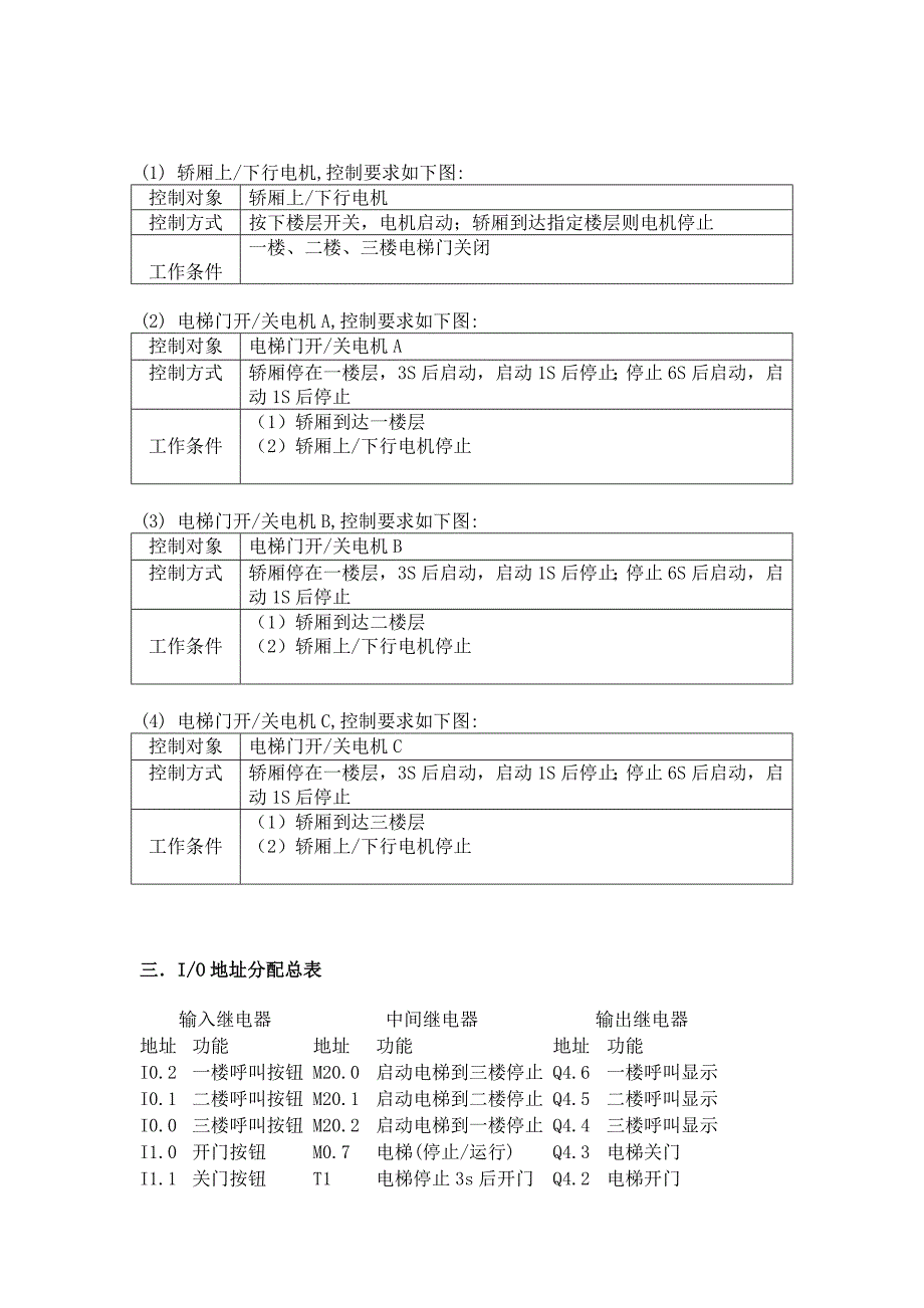 三层电梯PLC控制系统设计.doc_第3页