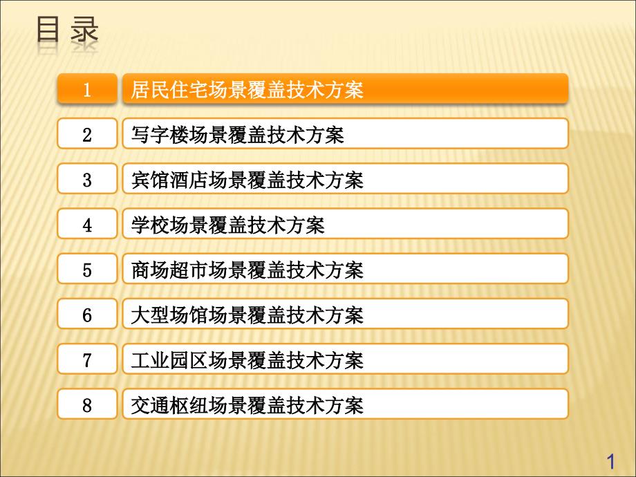 室分场景覆盖及原则简述.ppt_第1页