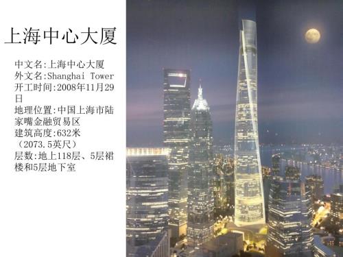 上海中心大厦介绍课件.ppt