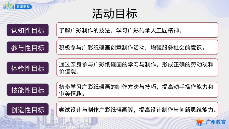 小学综合实践课时0全部课程第课时设计广彩纸碟画课件.ppt_第2页