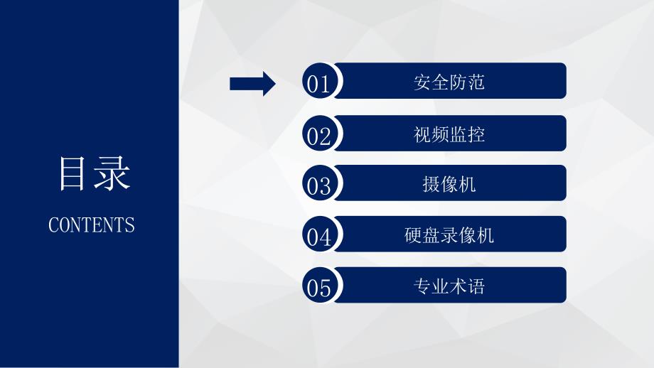 安防监控基础知识培训.ppt_第3页