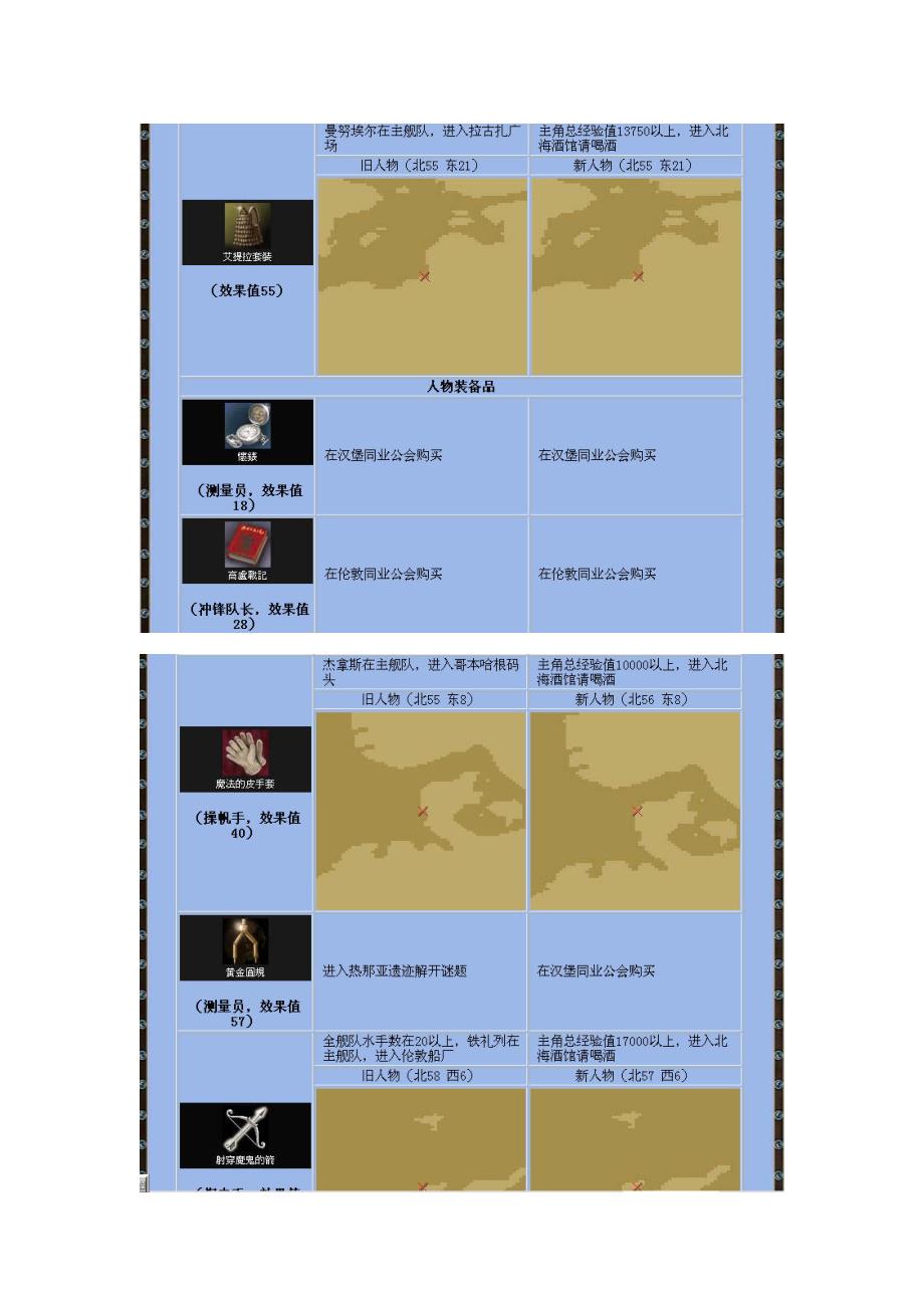 大航海时代4全宝物地图截图坐标条件详解.doc_第3页