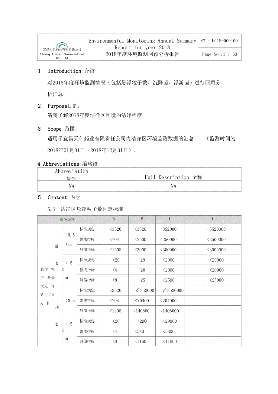 环境监测回顾分析报告.docx_第3页