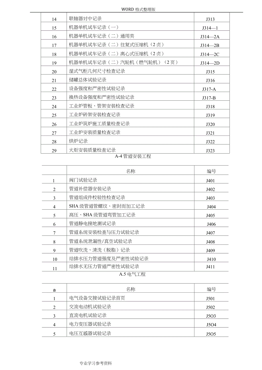 SH3503石油化工工程建设交工表格完整版.doc_第3页