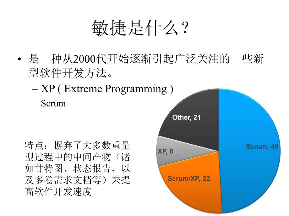 Scrum敏捷开发ppt.ppt_第3页