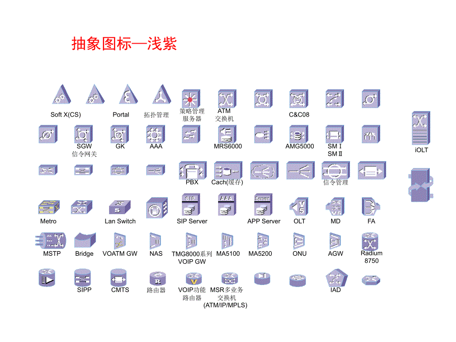 VISIO各种图标超全IT行业专用网络及硬件.ppt_第2页