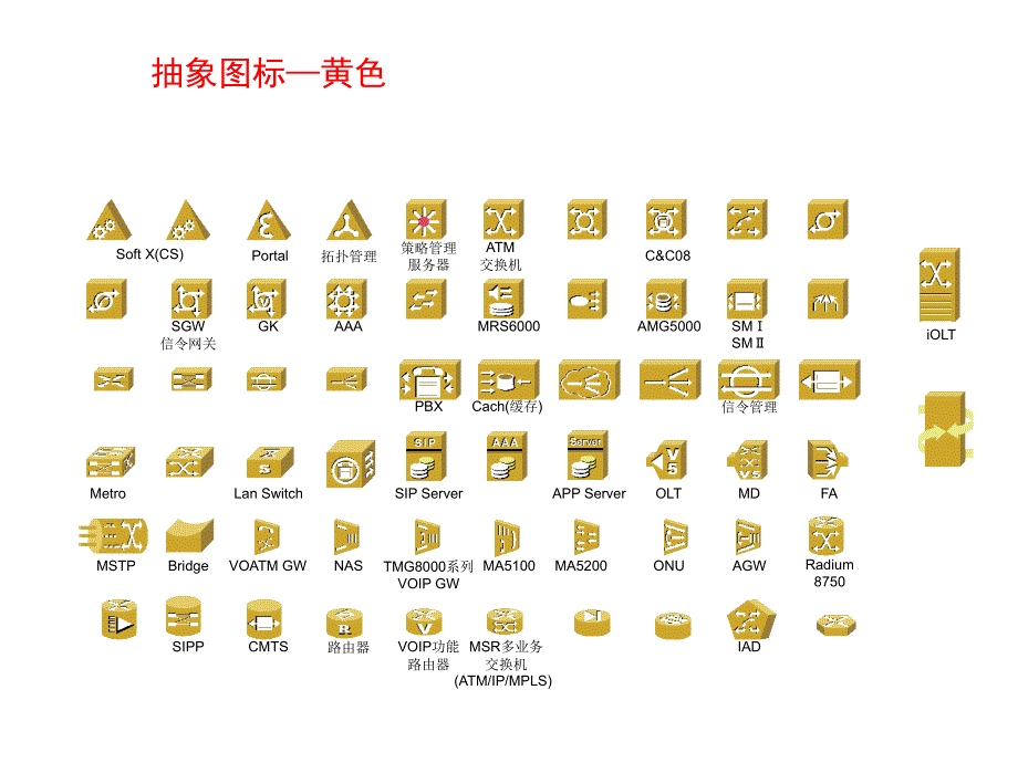 VISIO各种图标超全IT行业专用网络及硬件.ppt_第3页