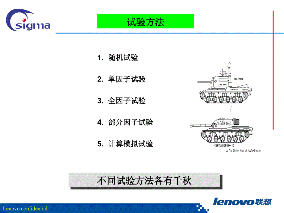 实验设计DOE.ppt_第3页