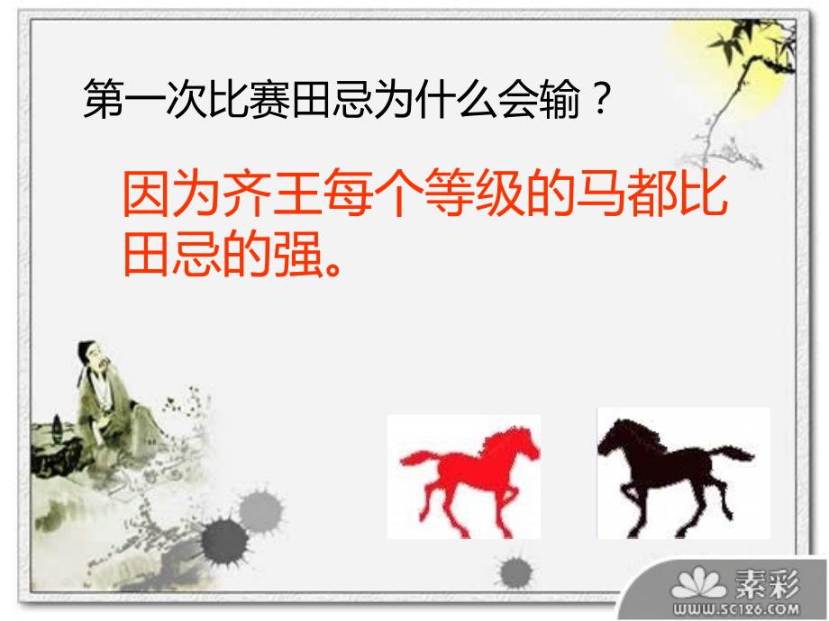 田忌赛马课件.ppt_第3页