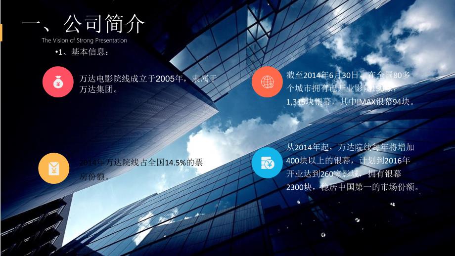 万达院线财务报告分析.ppt_第2页