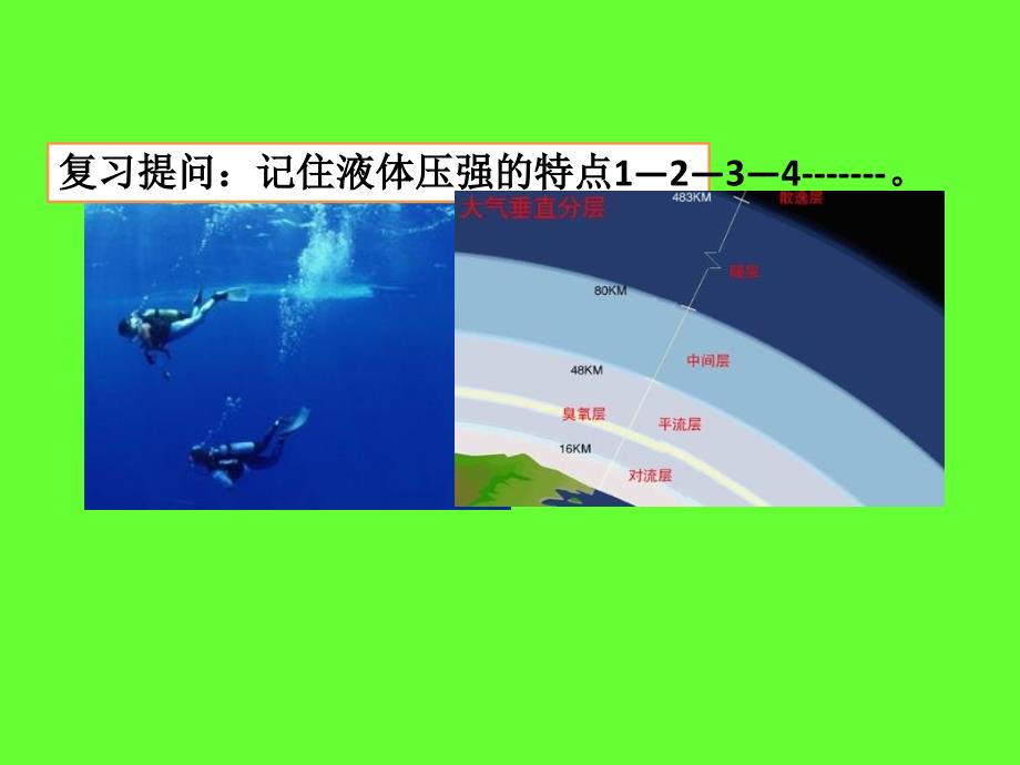 大气压强PPT课件.ppt_第2页