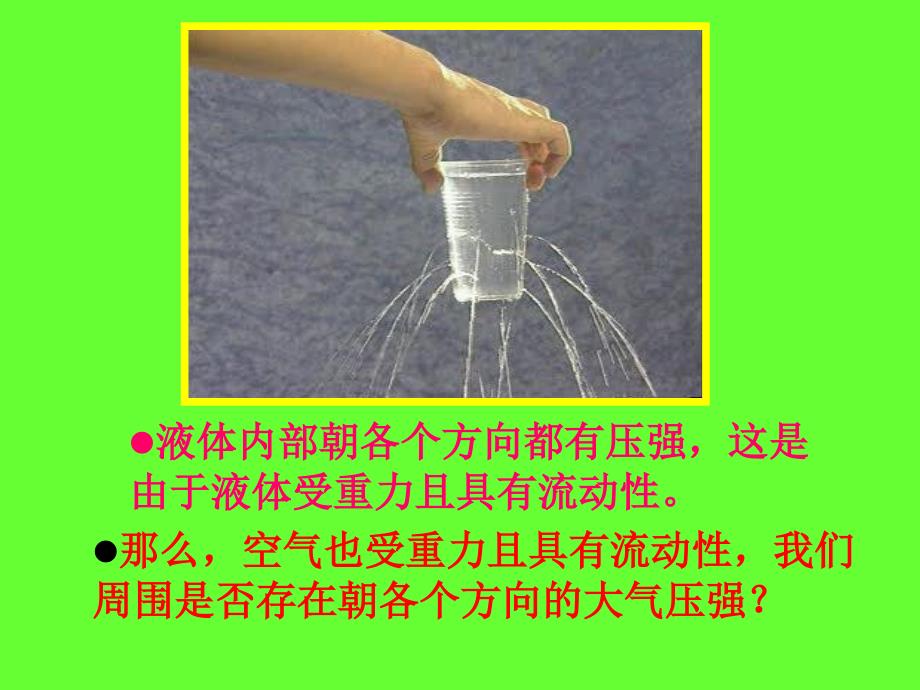大气压强PPT课件.ppt_第3页