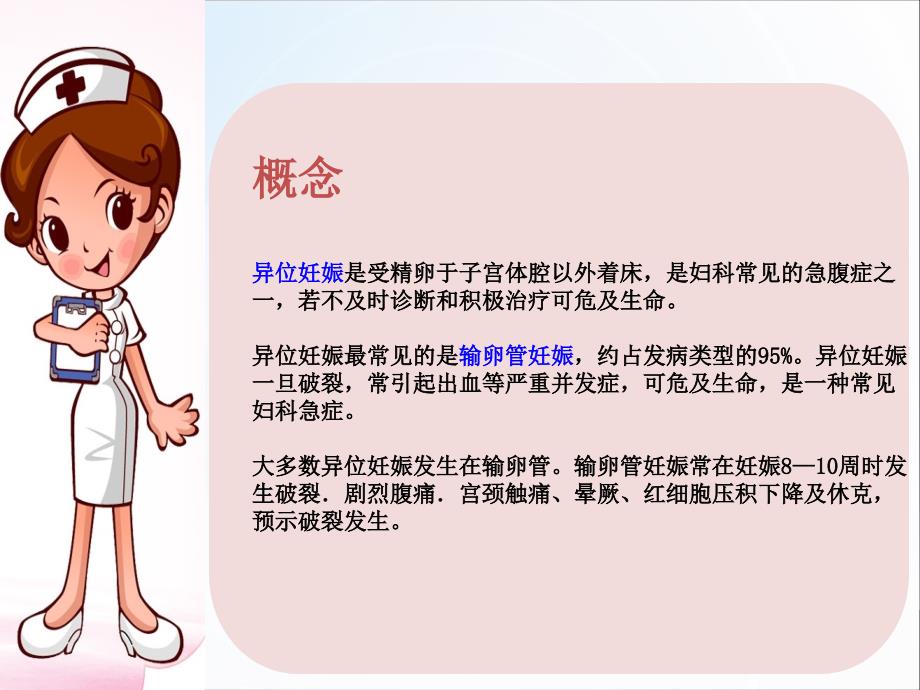 宫外孕护理查房PPT课件.ppt_第3页