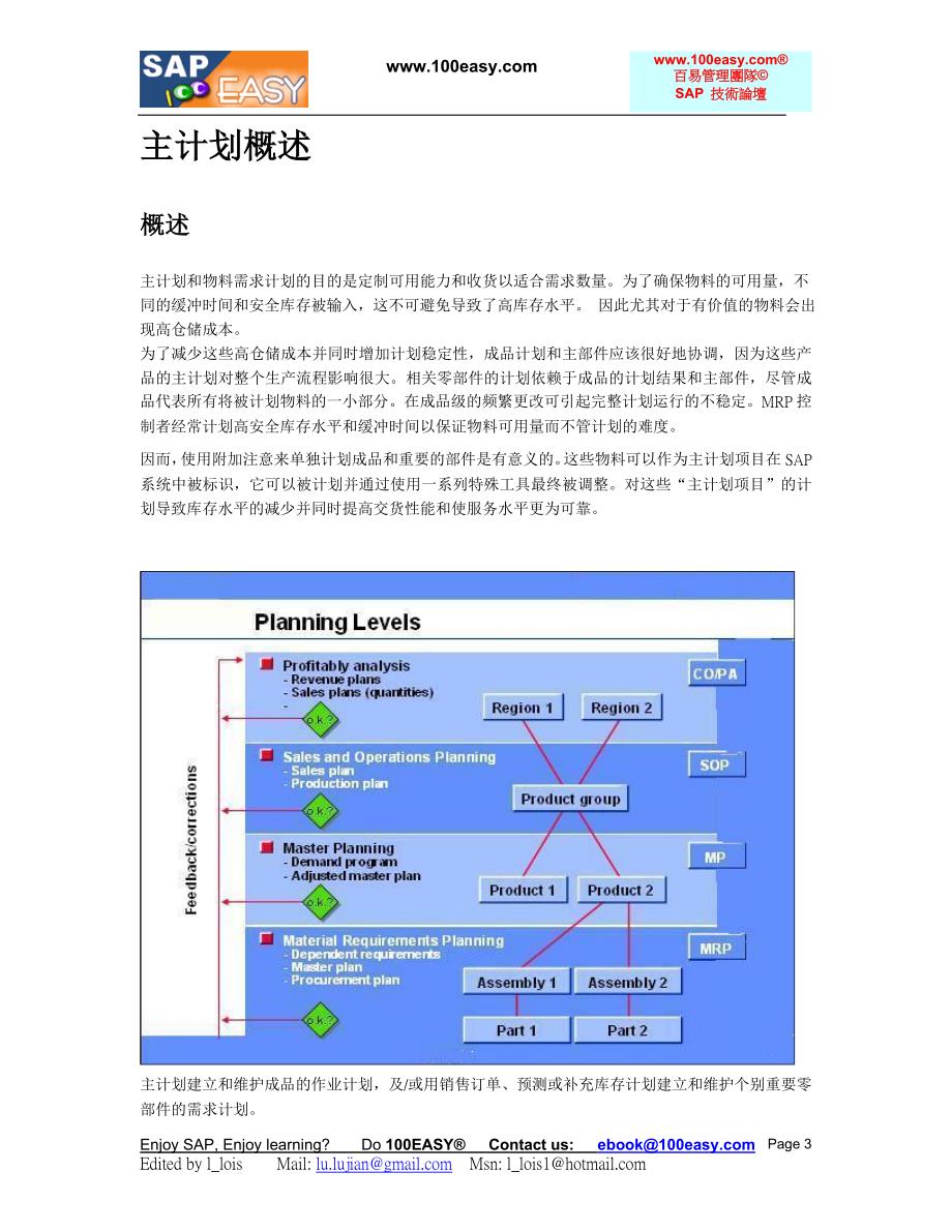 SAPMPS精华篇.doc_第3页