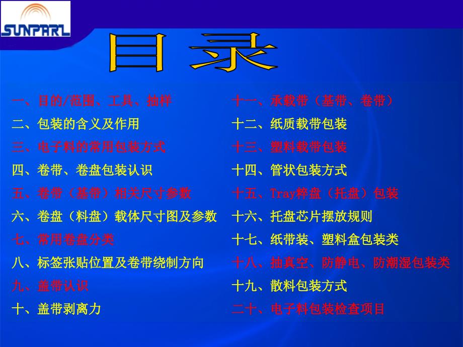 电子料包装检验规范.ppt_第2页