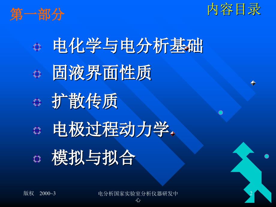 研究生电化学基础教程朱果逸课件.ppt_第2页