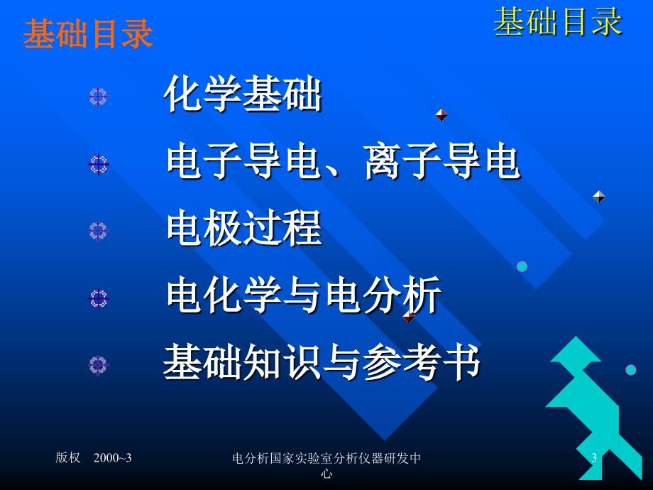 研究生电化学基础教程朱果逸课件.ppt_第3页