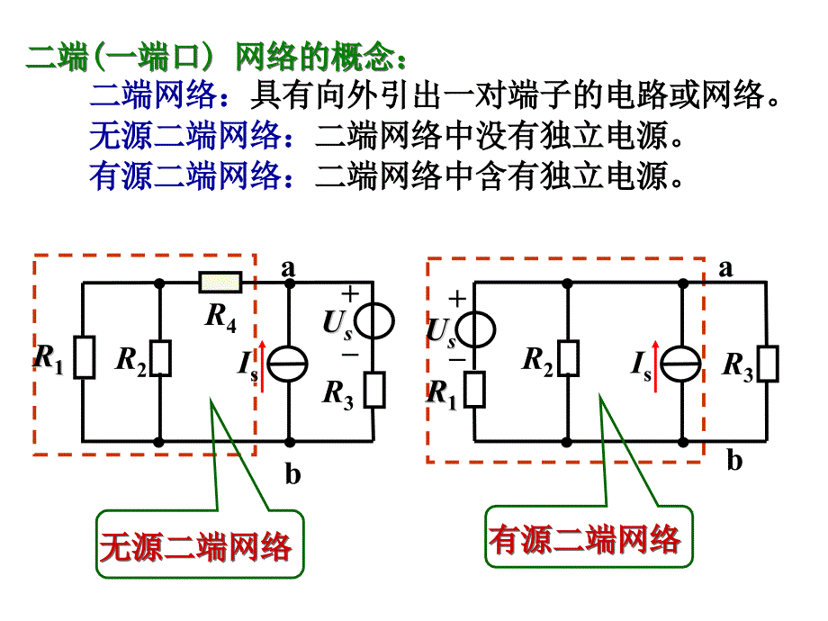电路原理课件戴维宁定理.ppt_第3页