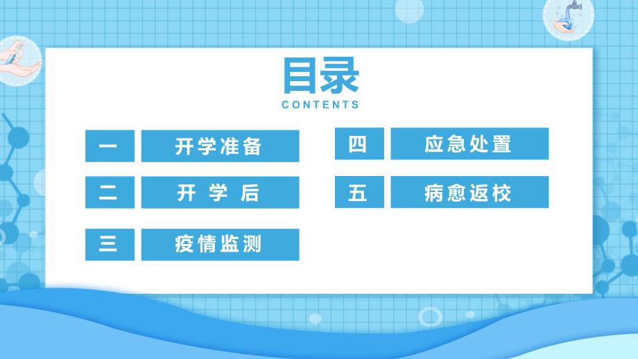 宣传讲座第六版疫情防控技术方案中小学校新冠肺炎疫情防控技术方案第六版专题演示PPT.pptx_第3页