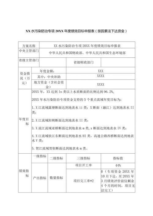 XX水污染防治专项20XX绩效目标申报表(按因素法下达资金).docx