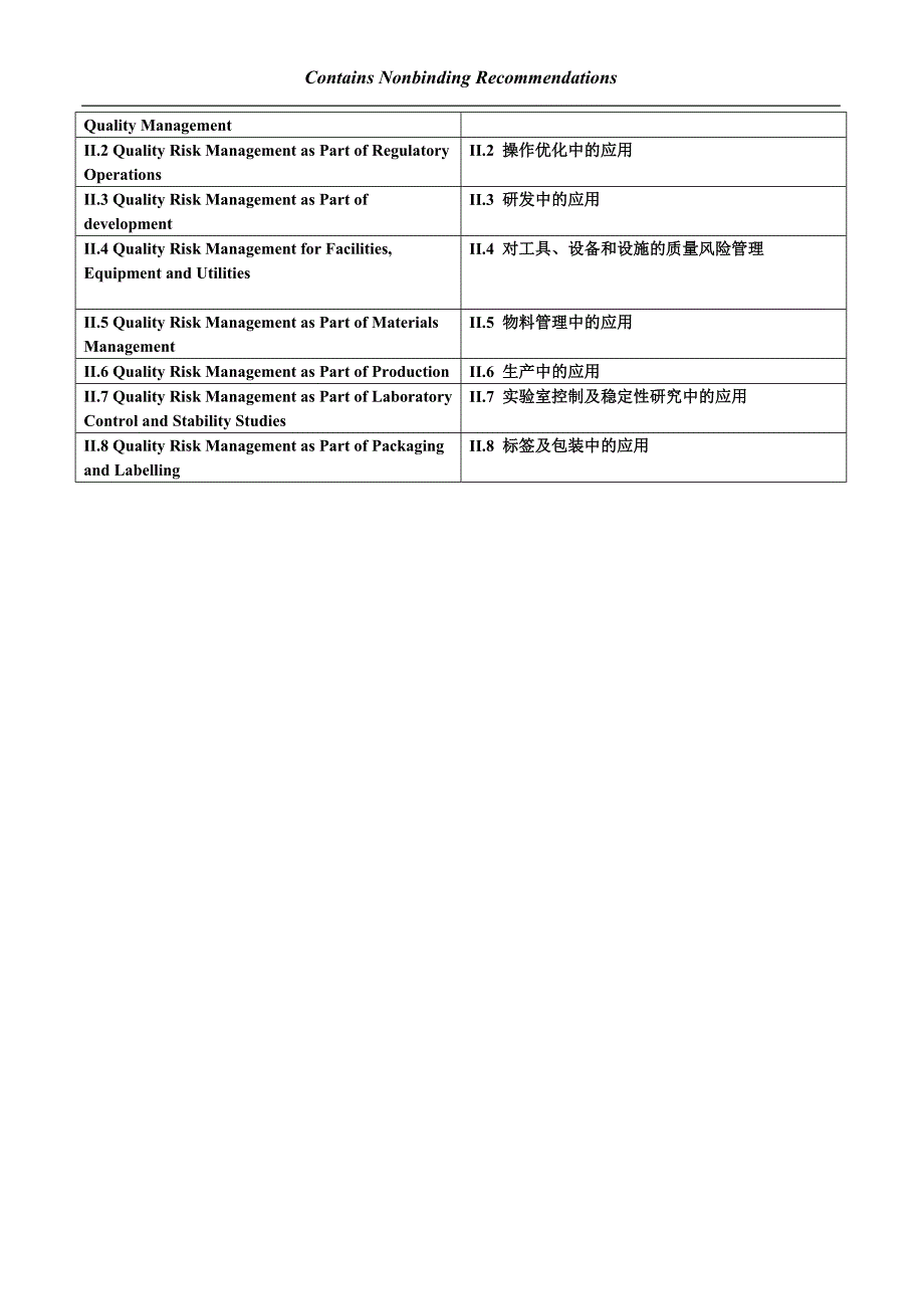 Q9质量风险管理中英文对照.doc_第3页