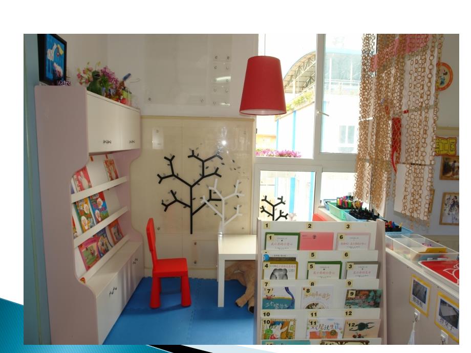 幼儿园区域活动PPT课件.ppt_第3页