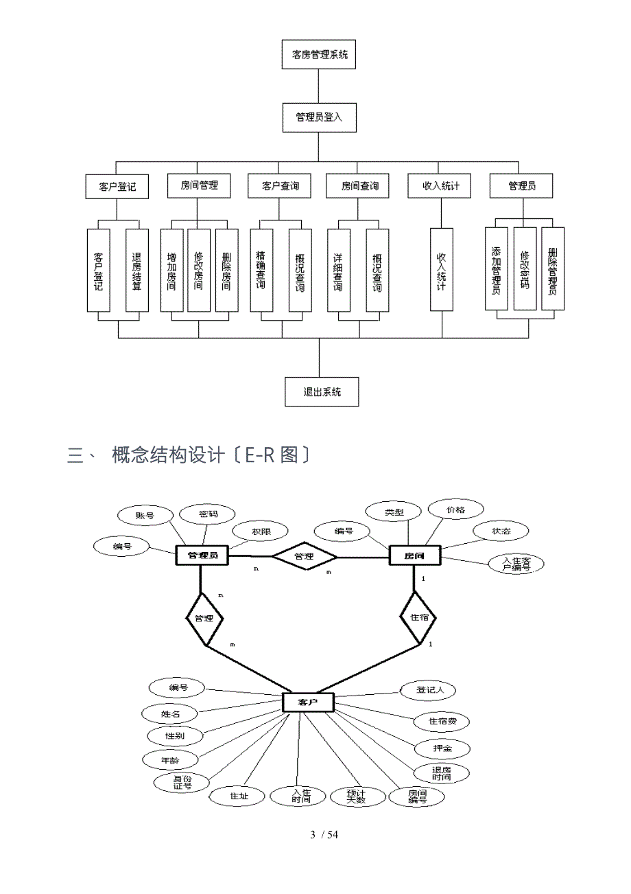 客房管理系统VBSQL.doc_第3页