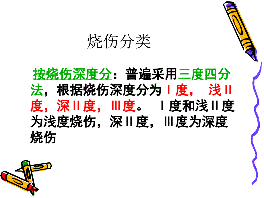 烧烫伤的急救与处理.ppt_第3页