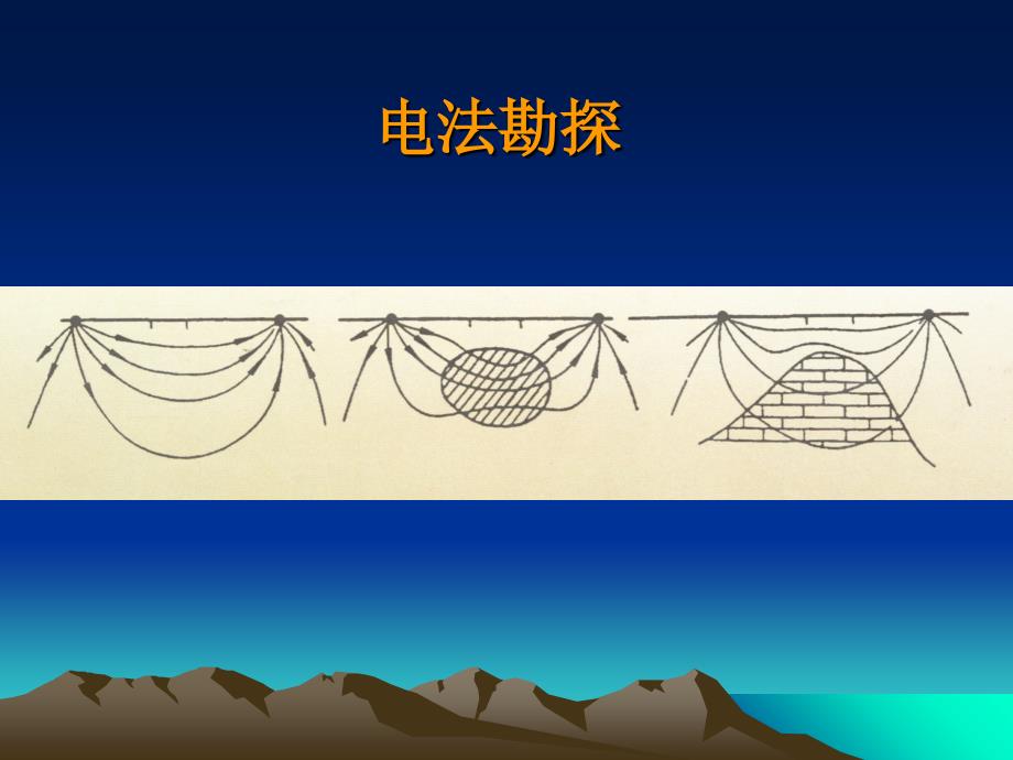 电法勘探基础知识.ppt_第1页