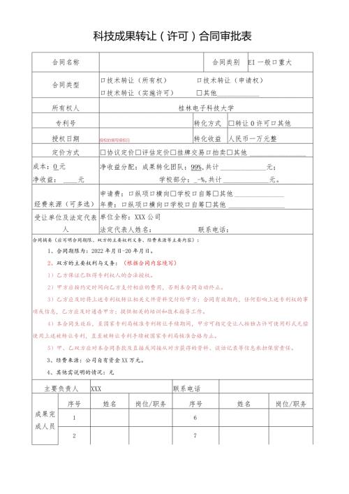 科技成果转让（许可）合同审批表（2022年XX工程技术大学）.docx