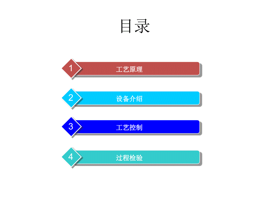 PECVD工艺PPT课件.ppt_第2页